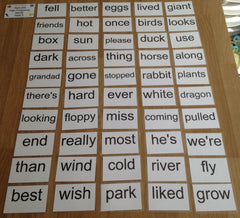 Next 200 High Frequency Words