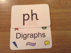 Digraphs brailled